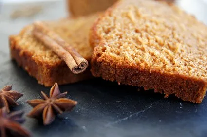 Image recette Pain d'épices alsacien
